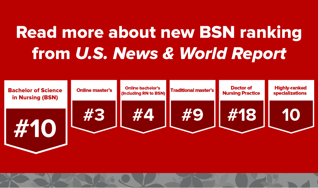 Read more about new BSN ranking from U.S. News & World Report