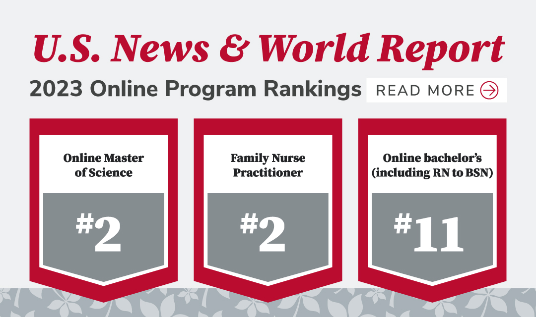 U.S. News & World Report 2023 Online Program Rankings