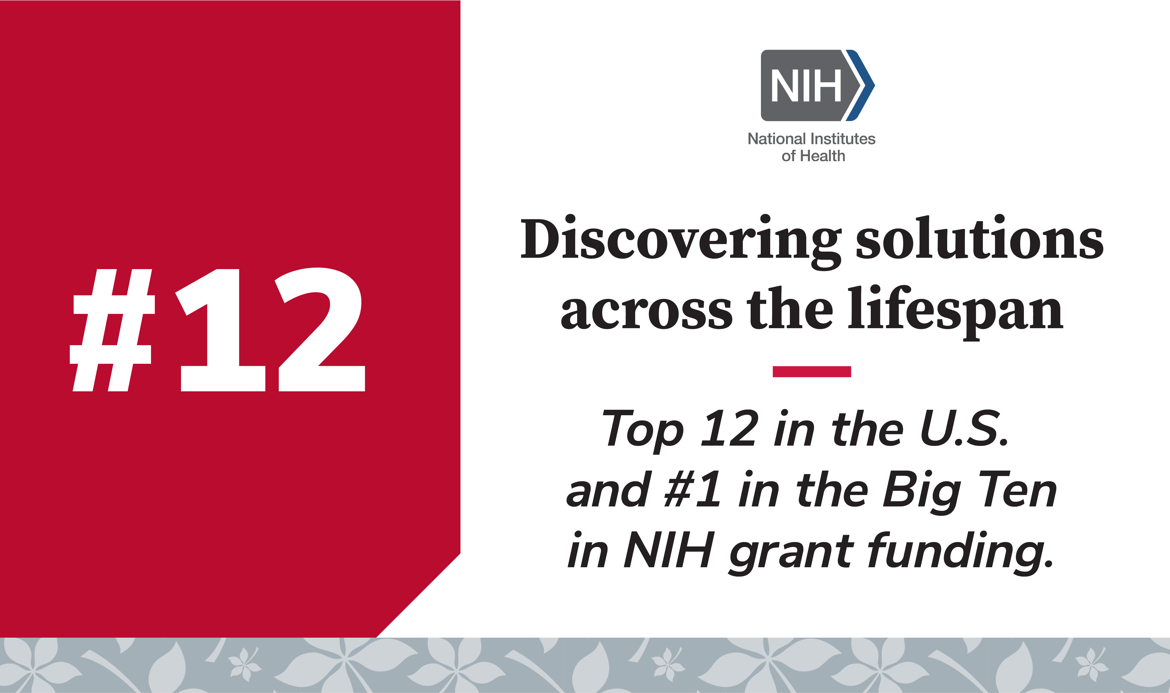 Discovering solutions across the lifespan. Top 12 in the U.S. in NIH grant funding.