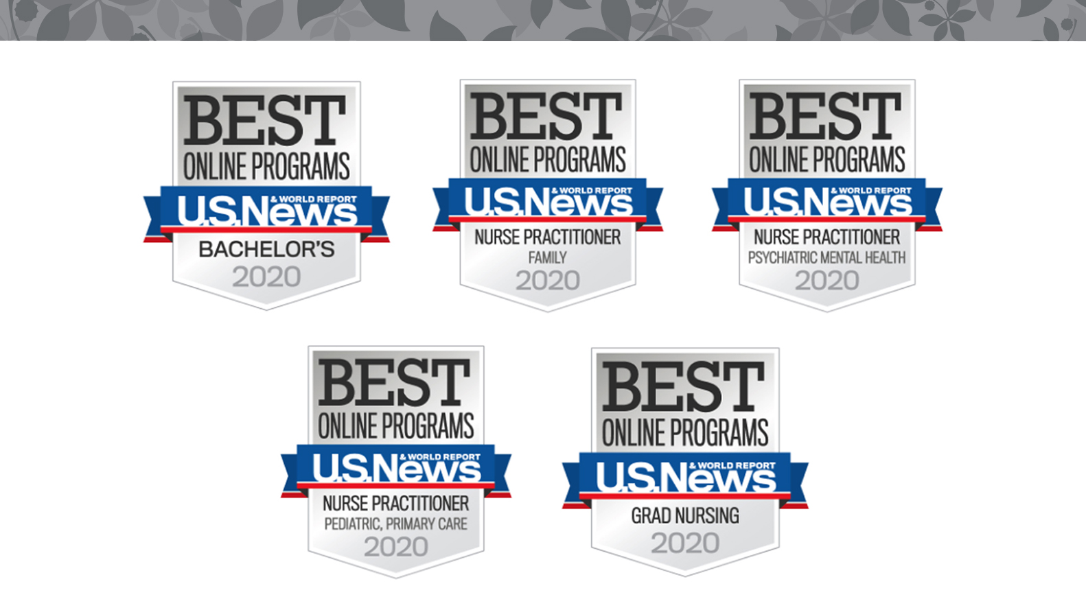 U.S. News & World Report badges
