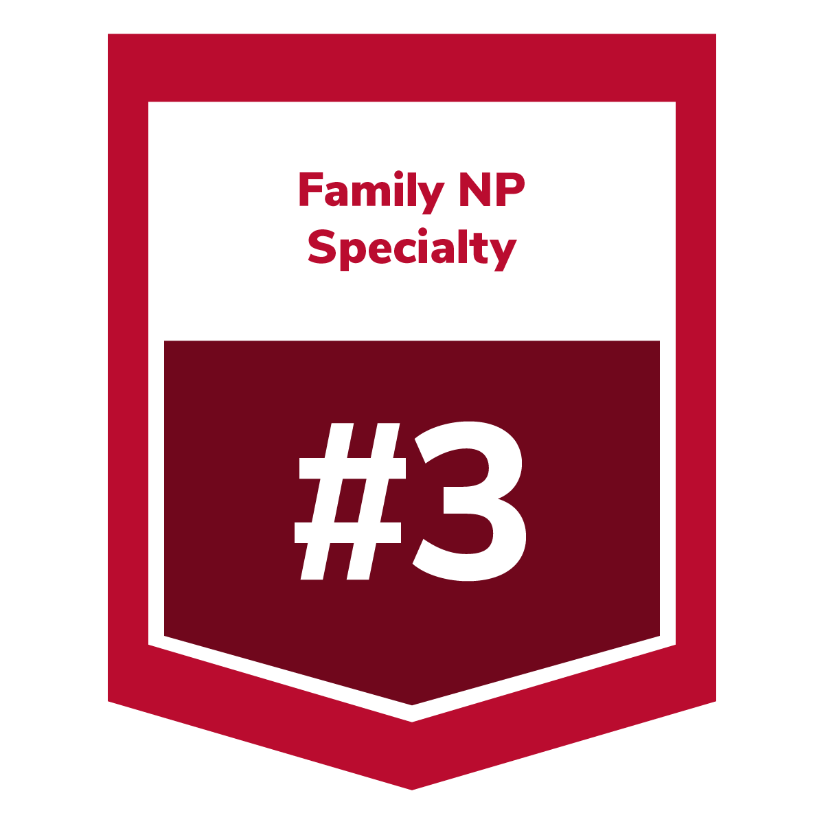 illustrated banner Family NP specialty ranked #3