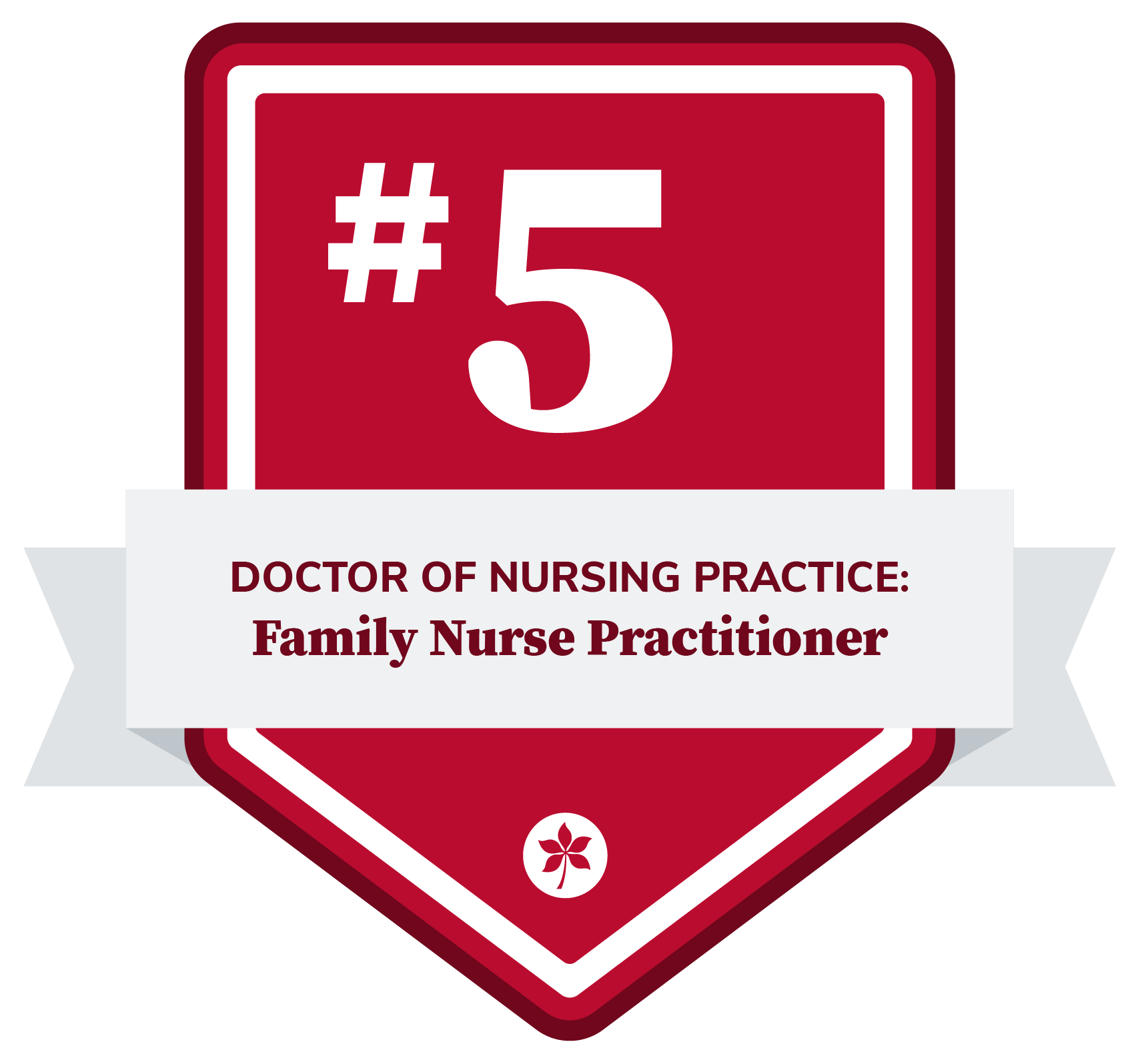 FNP #2 illustrative banner