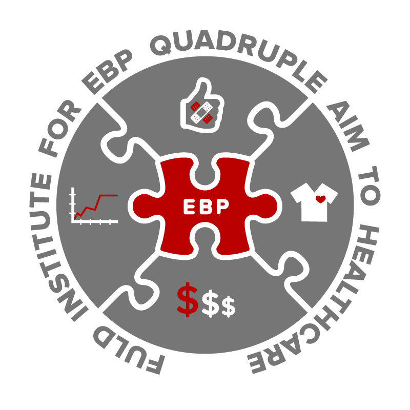 Fuld Institute for EBP Quadruple Aim to Healthcare