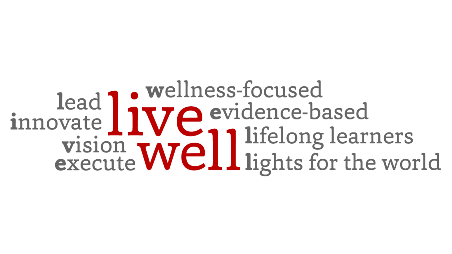 LIVE WELL logo with text explaining the acronym