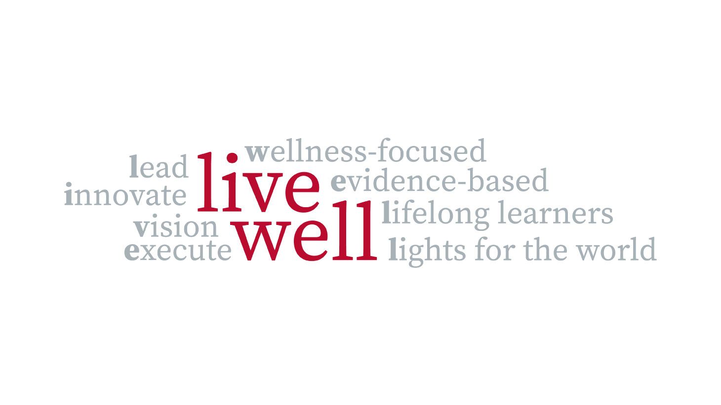 LIVE WELL acronym with meaning of each letter