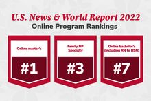 USNWR rankings header graphic