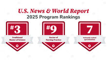 Rankings graphic
