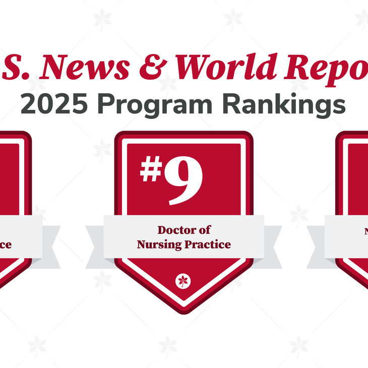 Rankings graphic