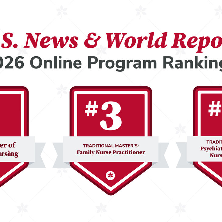 U.S. News & World Report 2026 online program rankings — number 1 online Master of Science in Nursing, number 3 Family Nurse Practitioner, number 5 Psychiatric Mental Health Nurse Practitioner